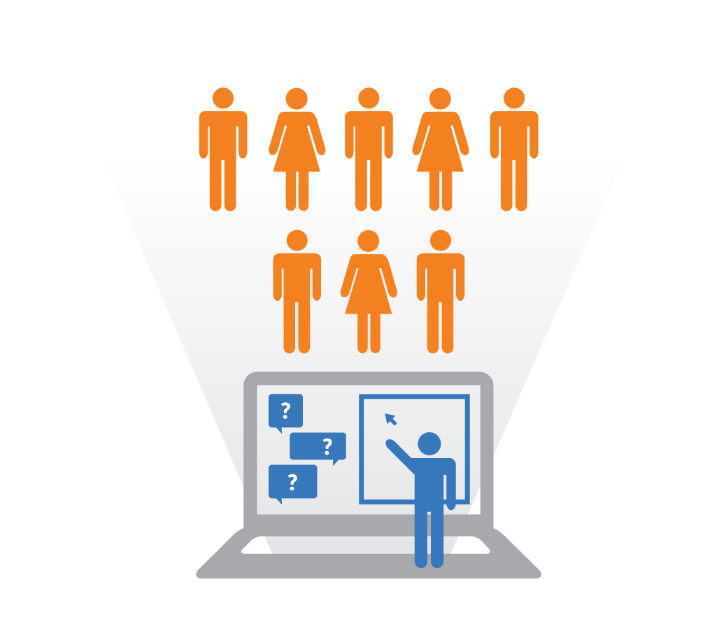 Virtual Classrooms - Hands-On Learning | Rent Manager