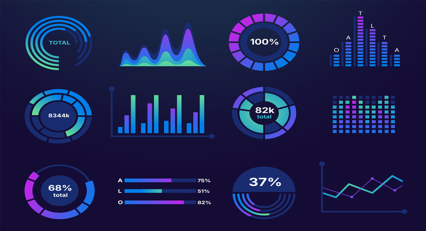 example of data dashboard like you would use to analyze beyond days on market