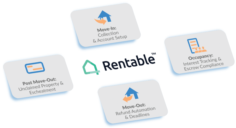 rentable graphic